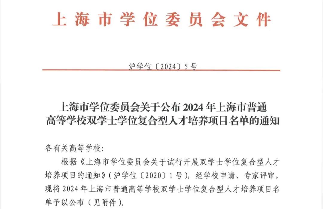 2024年正式启动招生！乐鱼手机入口新增四个“外语类专业+计算机科学与技术”双学士学位项目！