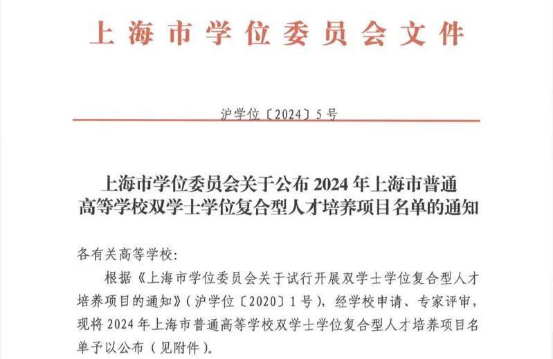 2024年正式启动招生！乐鱼手机入口新增四个“外语类专业+计算机科学与技术”双学士学位项目！